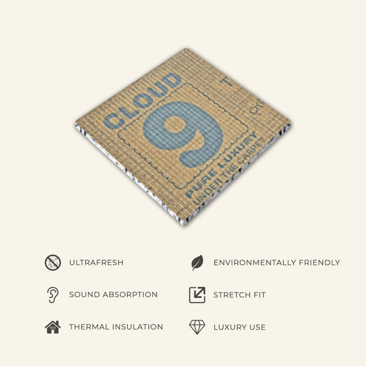 Cloud 9 Cirrus Stair Runner Underlay